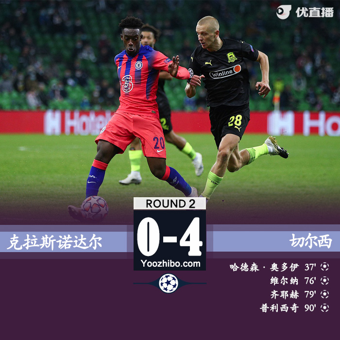 切爾西4-0克拉斯諾達爾