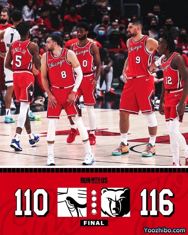 灰熊116-110險勝公牛