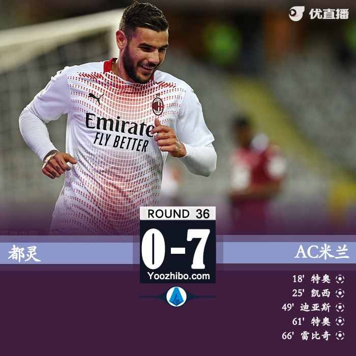 05月13日 意甲第36輪 都靈vsAC米蘭 全場錄像及集錦