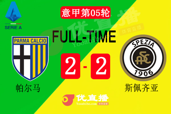  帕爾馬2-2戰平斯佩齊亞