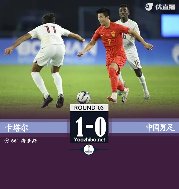 卡塔爾vs中國男足