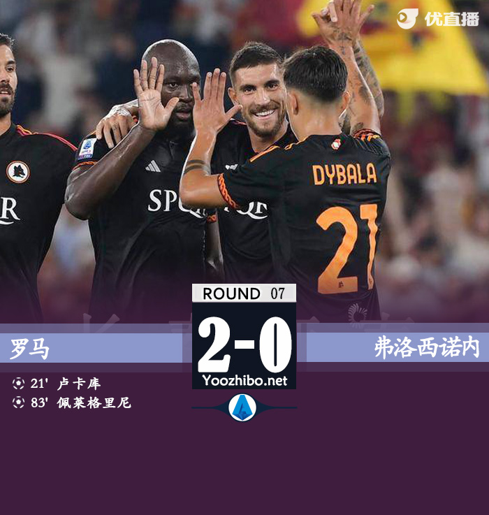 羅馬vs弗洛西諾內