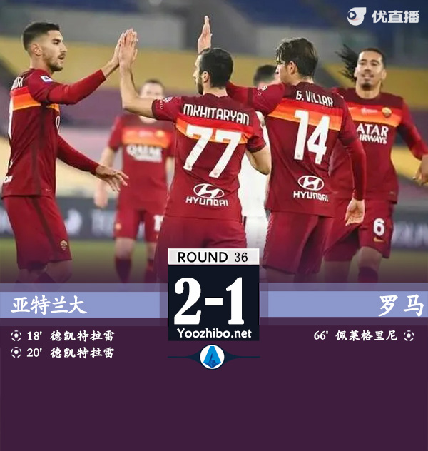 亞特蘭大vs羅馬