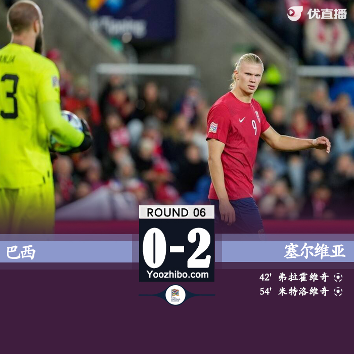 塞爾維亞2-0獲勝