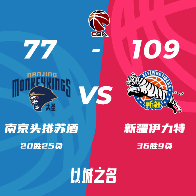 新疆109-77輕取同曦 齊麟31分 阿不都沙拉木21+11 林葳13中2