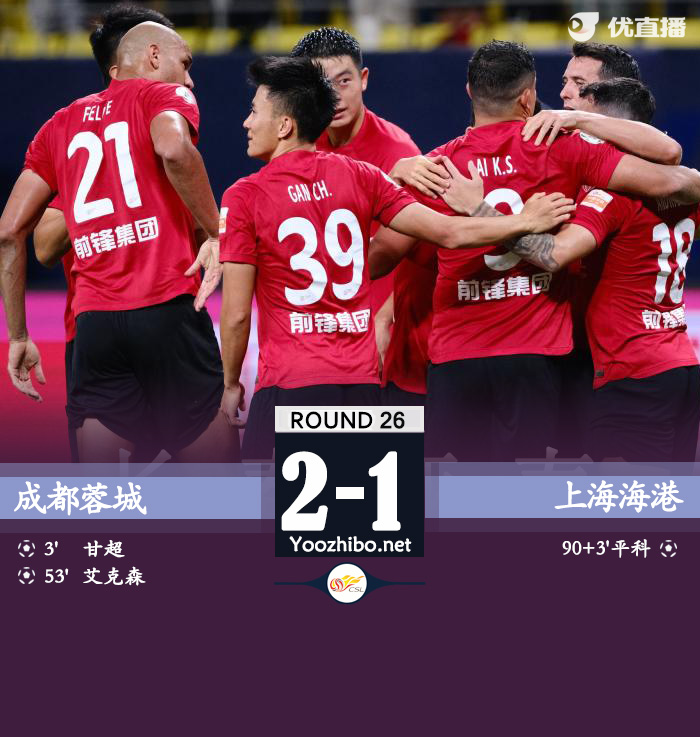 成都蓉城隊vs上海海港隊