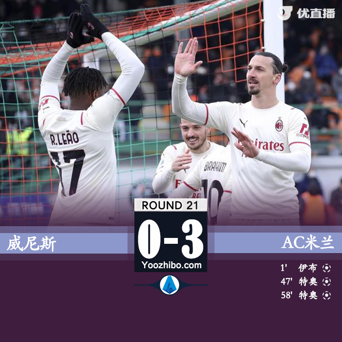 AC米蘭3-0擊敗威尼斯