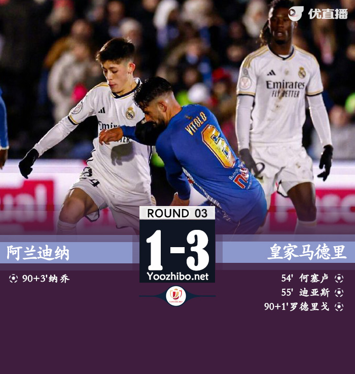 阿蘭迪納vs皇家馬德里