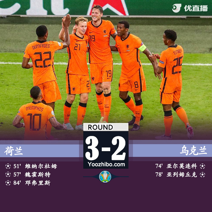 06月14日 歐洲杯第1輪 荷蘭vs烏克蘭 全場錄像及集錦