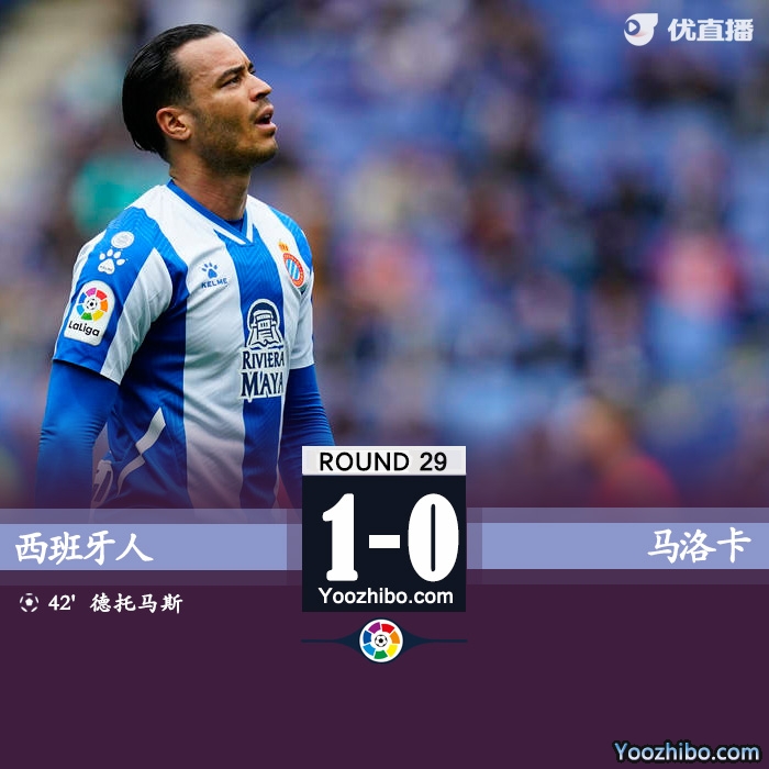 西班牙人1-0戰勝馬洛卡