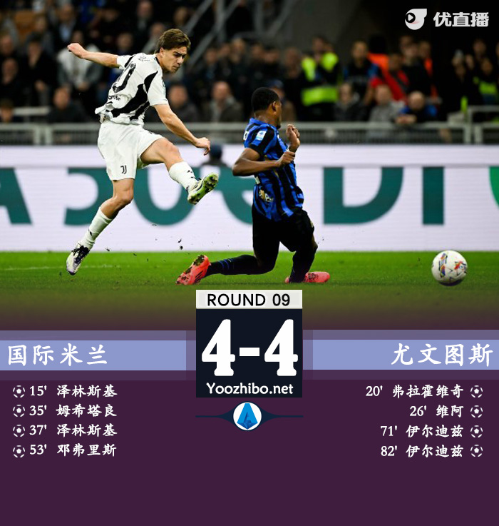 國際米蘭vs尤文圖斯
