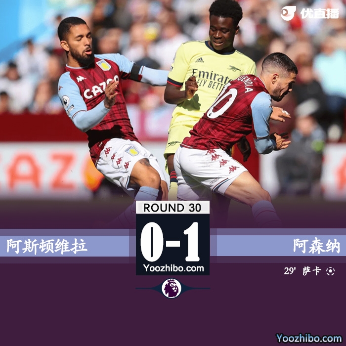 阿森納客場1-0擊敗阿斯頓維拉