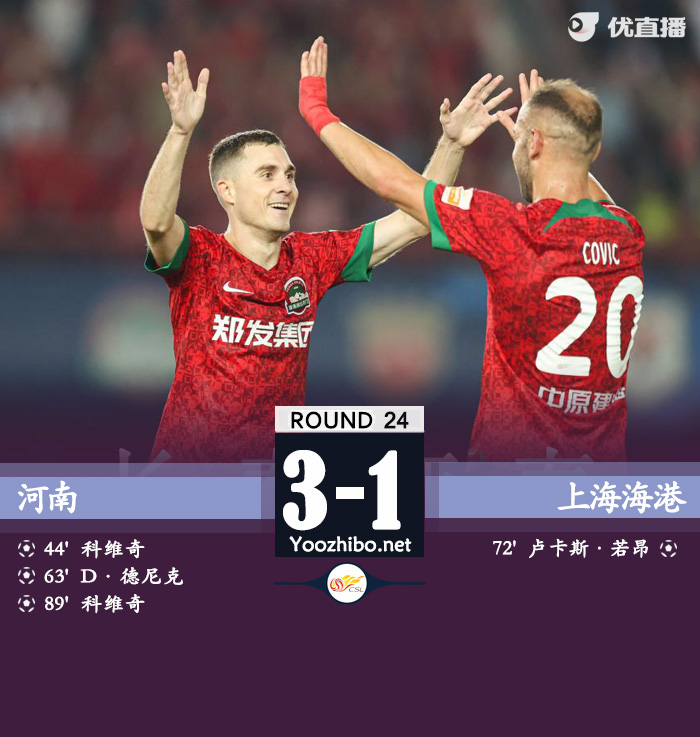 河南嵩山龍門隊vs上海海港隊