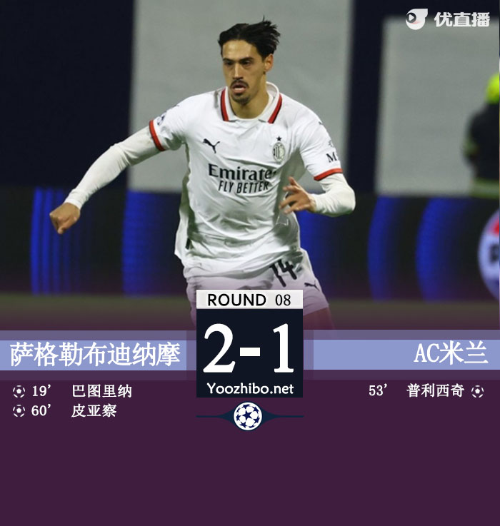 薩格勒布迪納摩vsAC米蘭