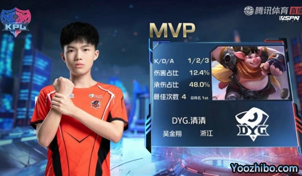 2020年KPL秋季賽常規賽 DYG vs WE