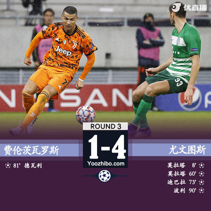 <a href=/zuqiubs/juventus/ target=_blank class=infotextkey>尤文圖斯</a>4-1費倫茨瓦羅斯