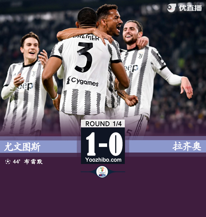 尤文圖斯1-0拉齊奧晉級四強，半決賽對陣國米！