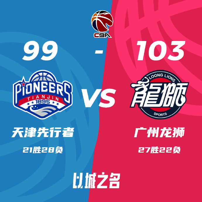 廣州103-99力克天津 崔永熙23+9 陳盈駿13+10 谷澤浴22+5+8