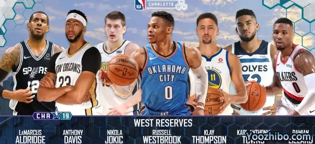 2018-19NBA全明星賽陣容名單一覽