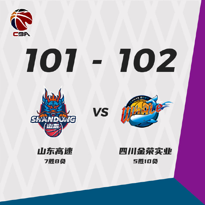 四川102-101戰勝山東