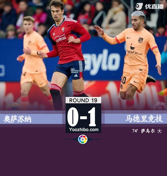 馬競客場1-0擊敗奧薩蘇納