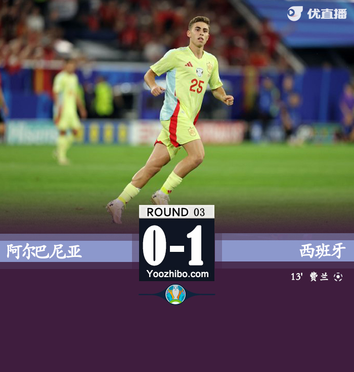 阿爾巴尼亞vs西班牙