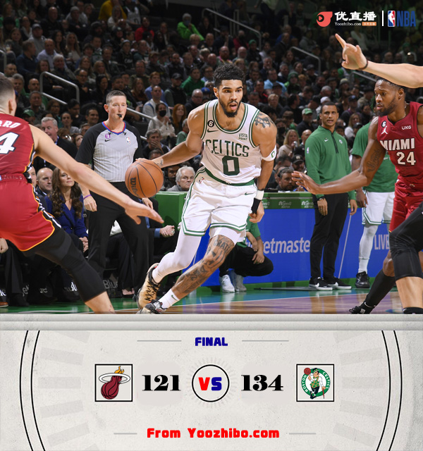 凱爾特人134-121力克熱火取得5連勝