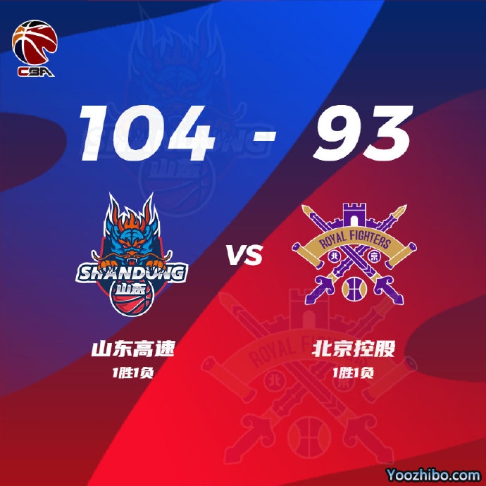 山東104-93力克北控