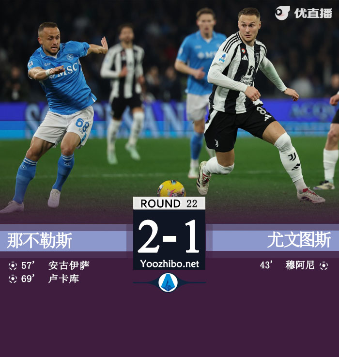 那不勒斯vs尤文圖斯