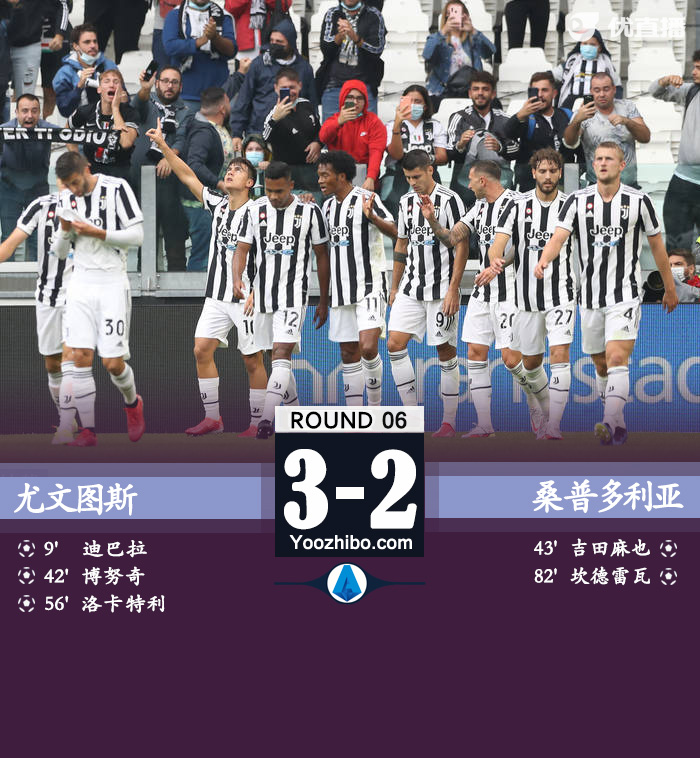 尤文圖斯3-2桑普多利亞 迪巴拉貼地斬后傷退洛卡特利傳射