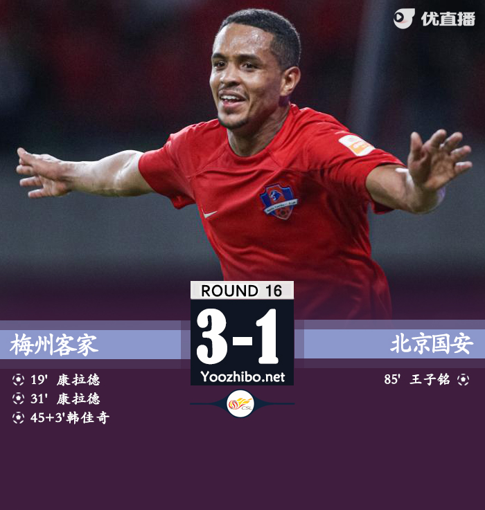 梅州客家隊vs北京國安隊