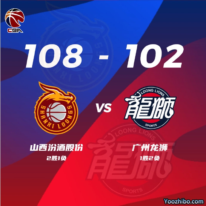 山西108-102力克廣州