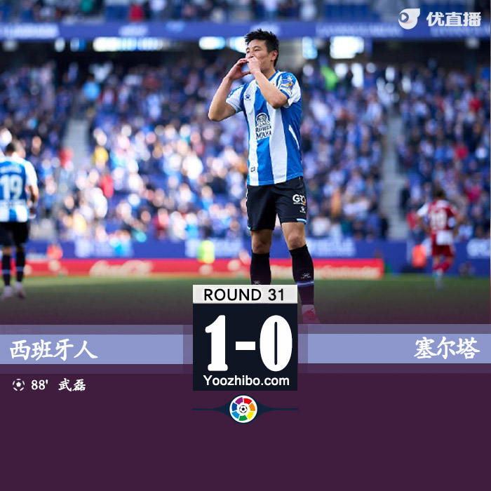 西班牙人1-0塞爾塔 武磊89分鐘絕殺+賽季聯賽首球