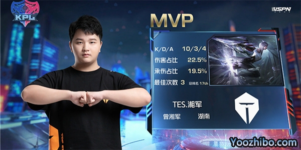 AG超玩會 3-1 TES
