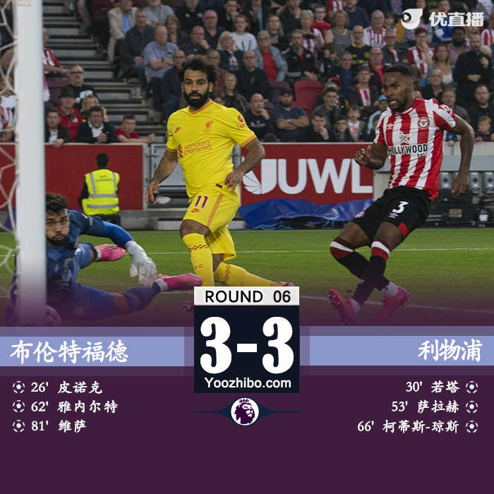 09月26日 英超第6輪 布倫特福德vs利物浦 全場錄像及集錦