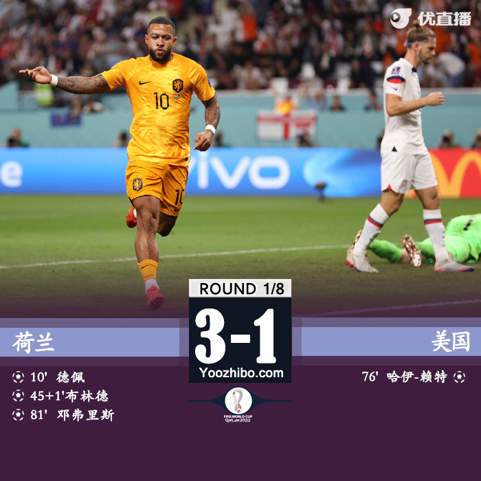 荷蘭3-1美國 鄧弗里斯2傳1射布林德傳射德佩破門