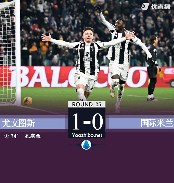 尤文圖斯vs國際米蘭