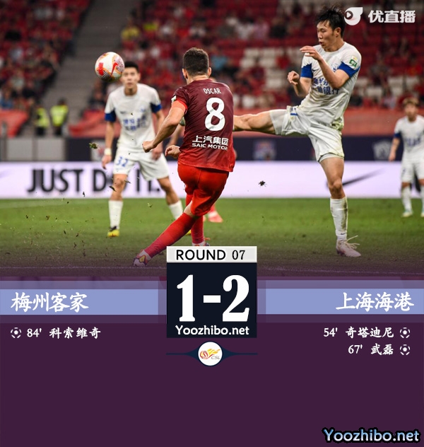梅州客家隊vs上海海港隊