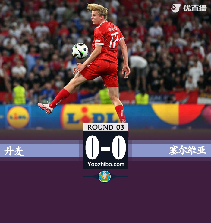 丹麥vs塞爾維亞
