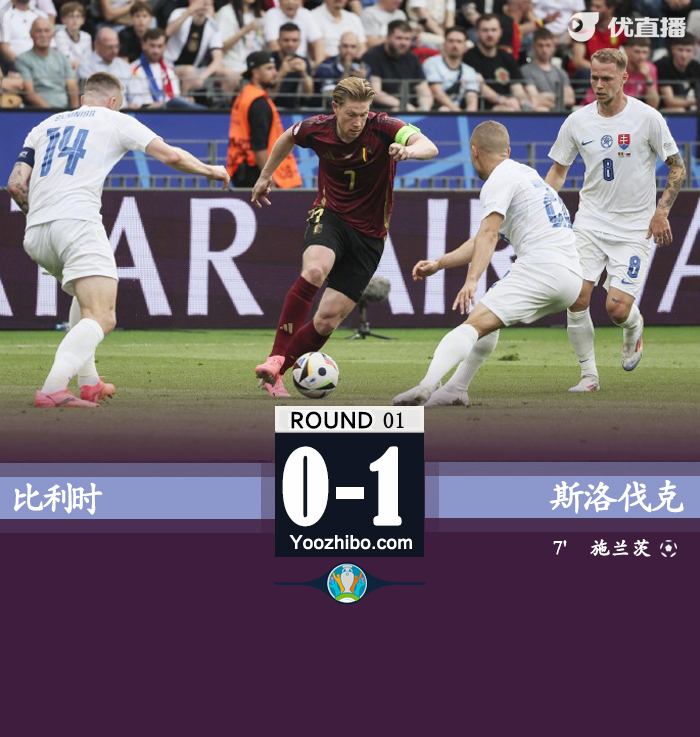 比利時vs斯洛伐克