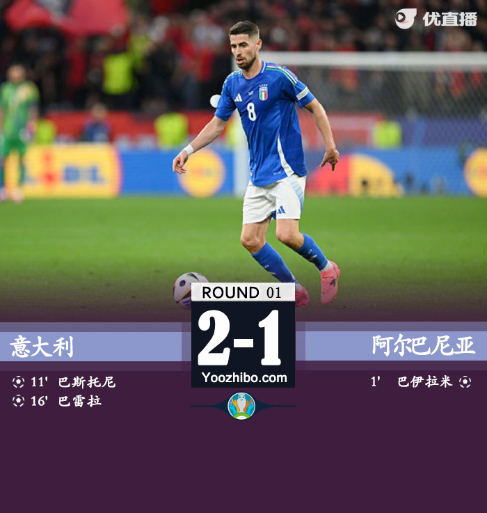 意大利vs阿爾巴尼亞