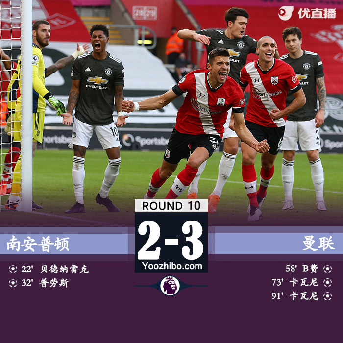 <a href=/zuqiubs/manlian/ target=_blank class=infotextkey>曼聯</a>3-2南安普頓