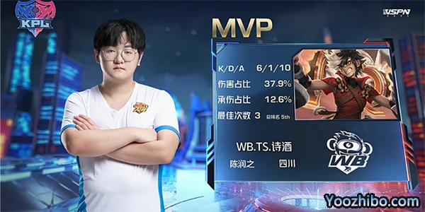 MVP詩酒