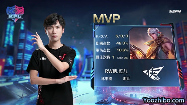 2020年KPL秋季賽常規賽 RNG.M vs RW俠全場錄像
