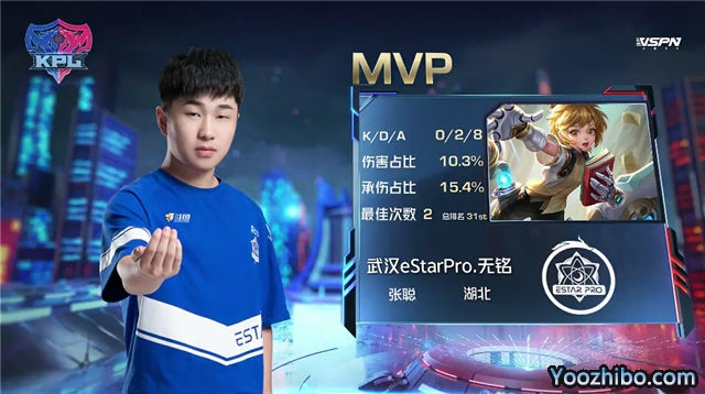 2020年KPL秋季賽常規賽 武漢eStarPro vs TES 全場錄像