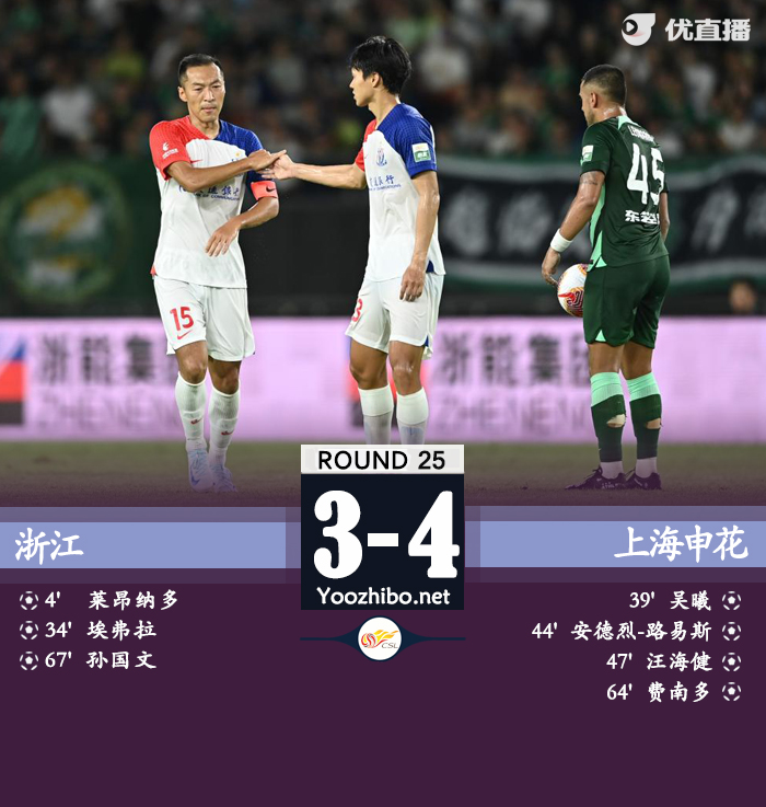 浙江隊vs上海申花隊