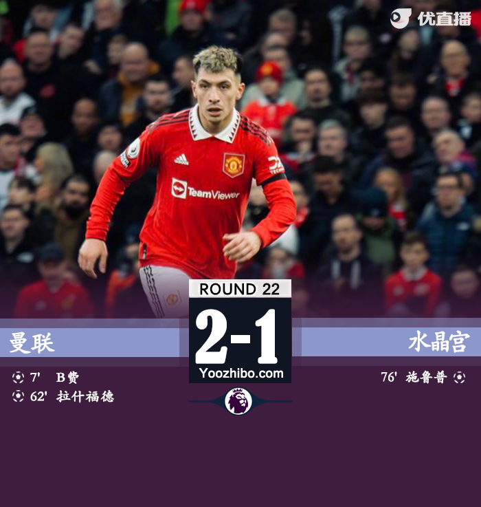 曼聯2-1戰勝水晶宮