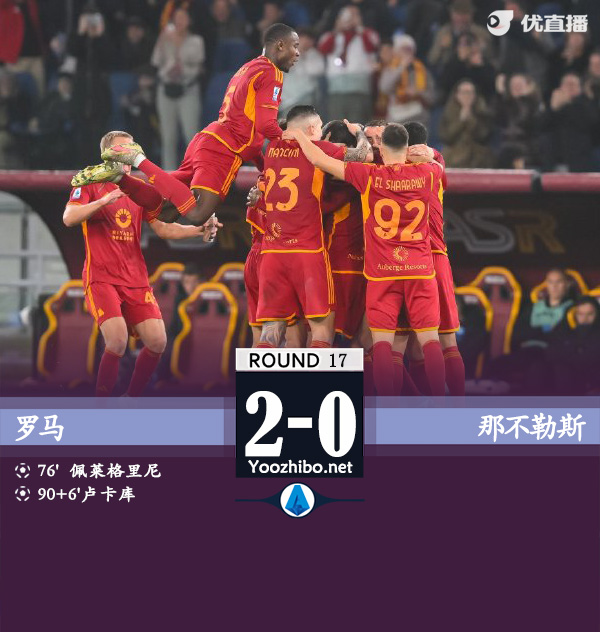 羅馬vs那不勒斯 