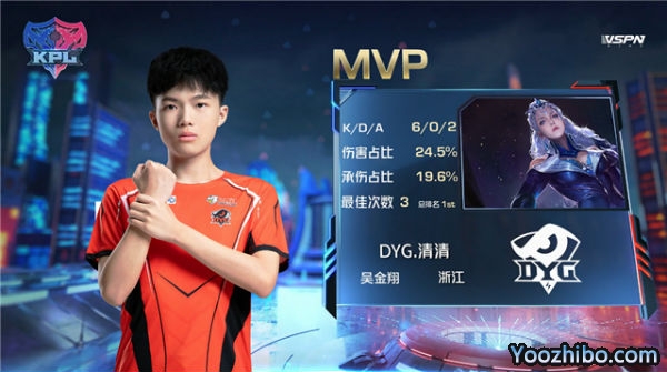 2020年KPL秋季賽常規賽 重慶QGhappy vs DYG全場錄像