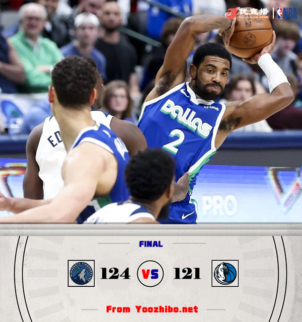 森林狼還是124-121險勝獨行俠